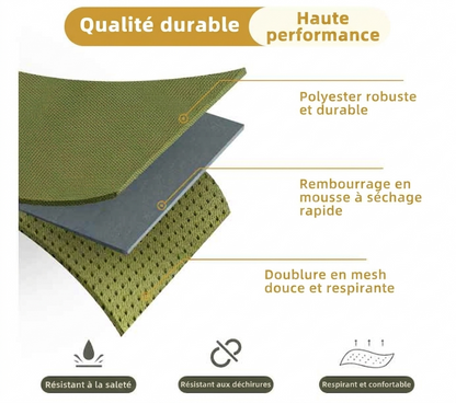 Harnais chien tactique renforcé gilet haute qualité