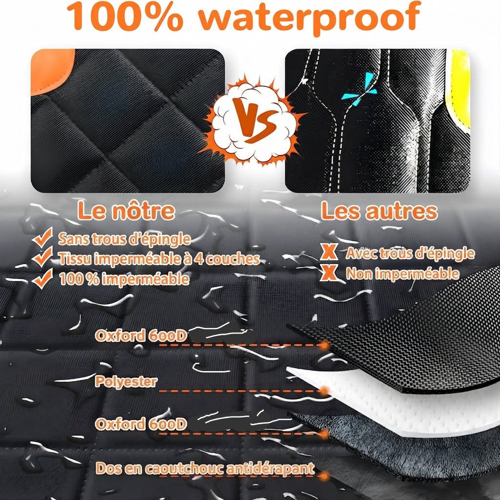Protection voiture chien ConfortDrive waterproof tissu oxford impermeable