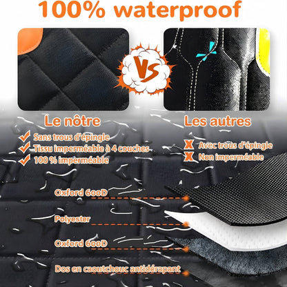 Protection voiture chien ConfortDrive waterproof tissu oxford impermeable