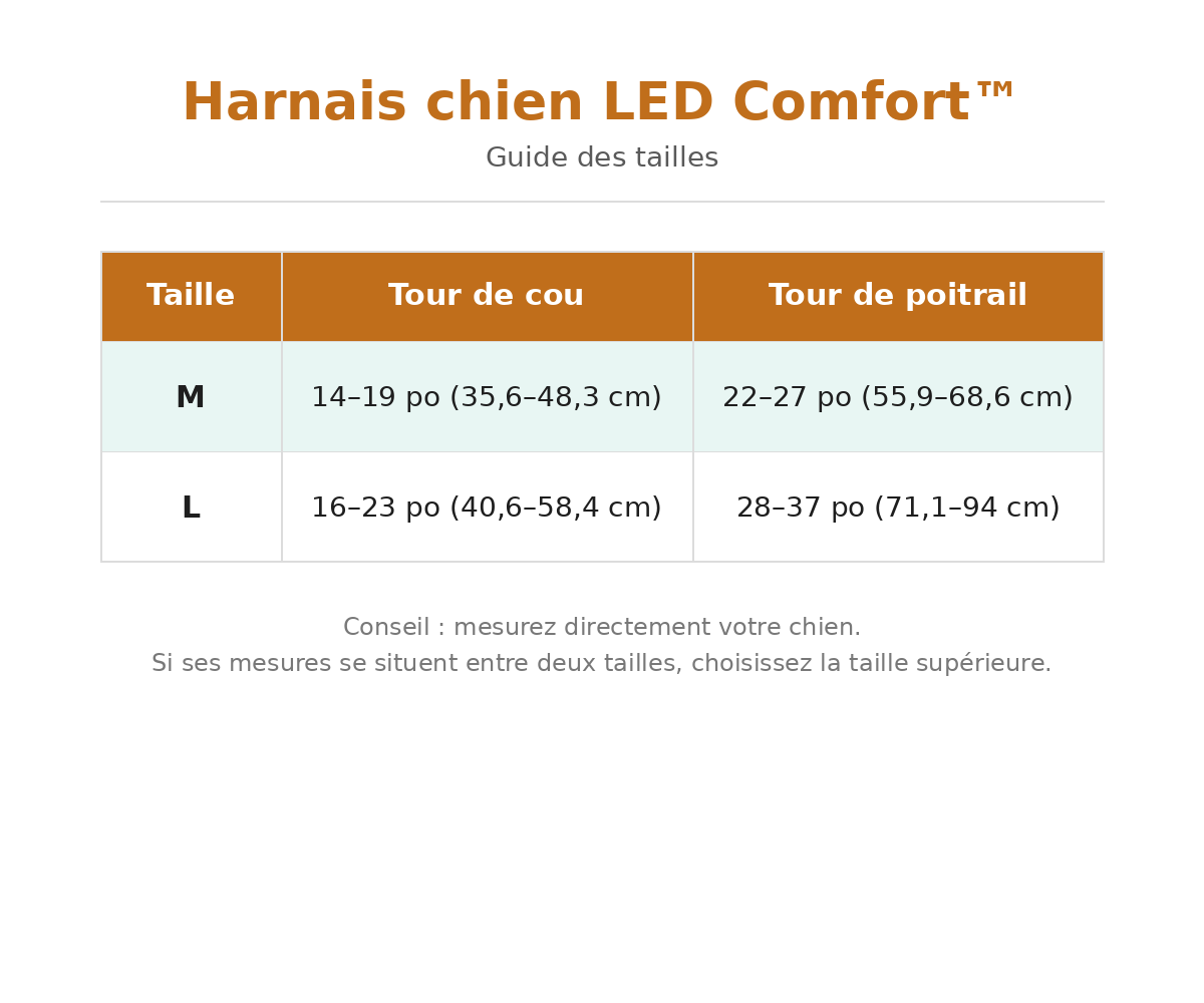 harnais chien led comfort guide taille