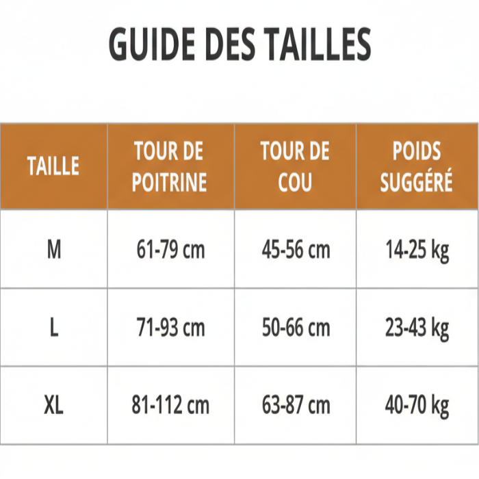 harnais chien robuste tactique guide des tailles