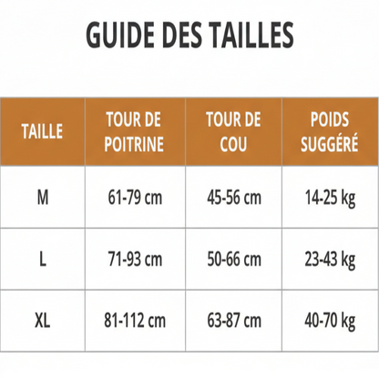 harnais chien robuste tactique guide des tailles